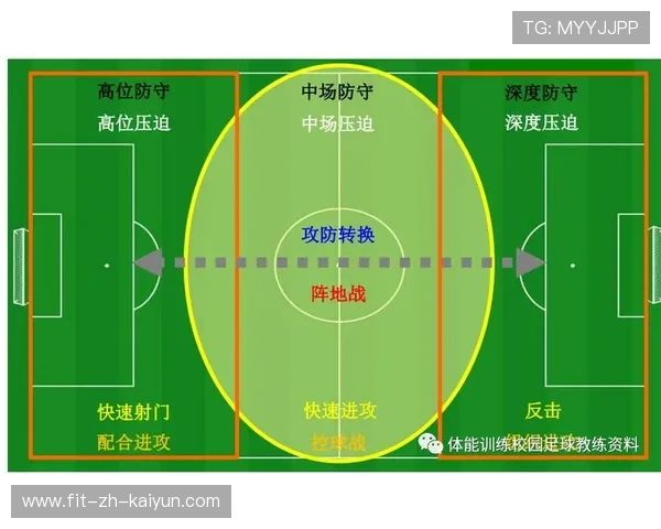 策略指南：教练如何利用数据制定比赛方案，比赛的数据